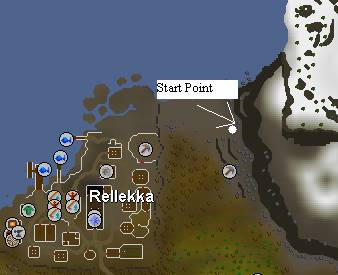 Quest Starting Point